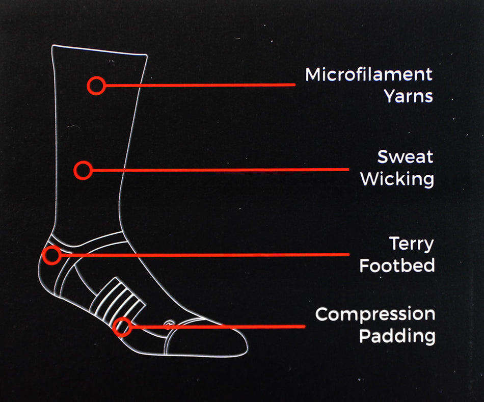 NEW HERBIE!  Herbie Husker Crew Socks