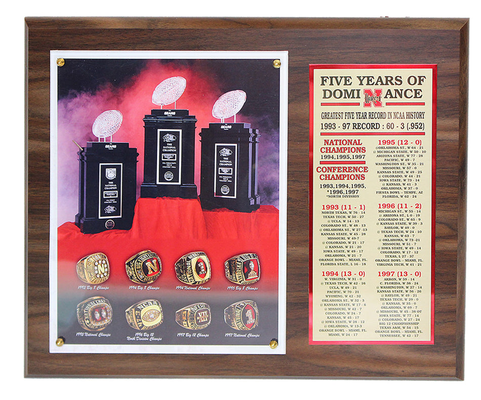 5 Years Of Dominance Plaque