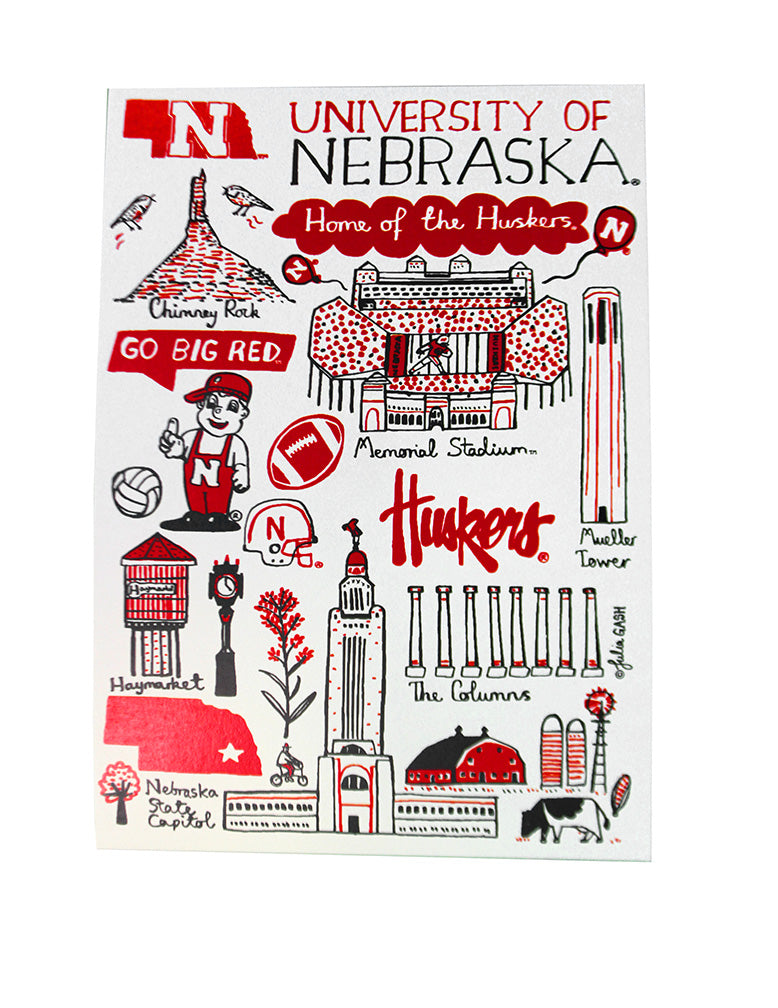 Husker Landmarks Postcard