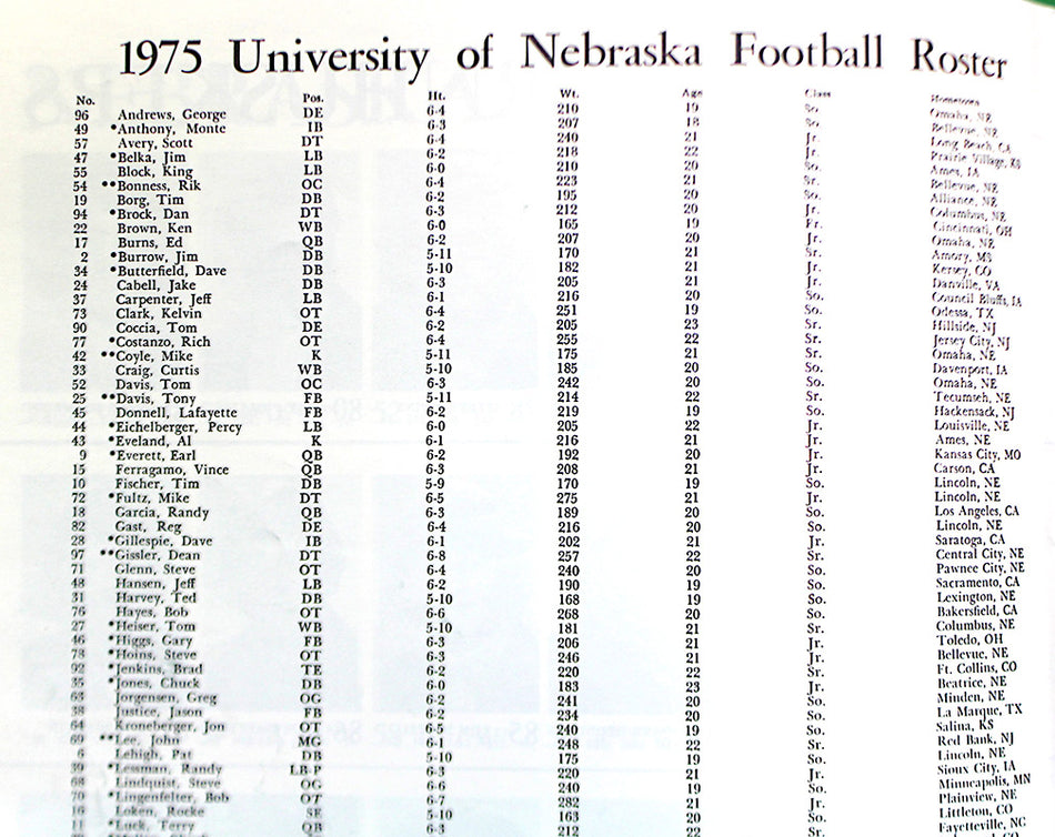 Autographed 1975 Huskers vs. LSU Game Program