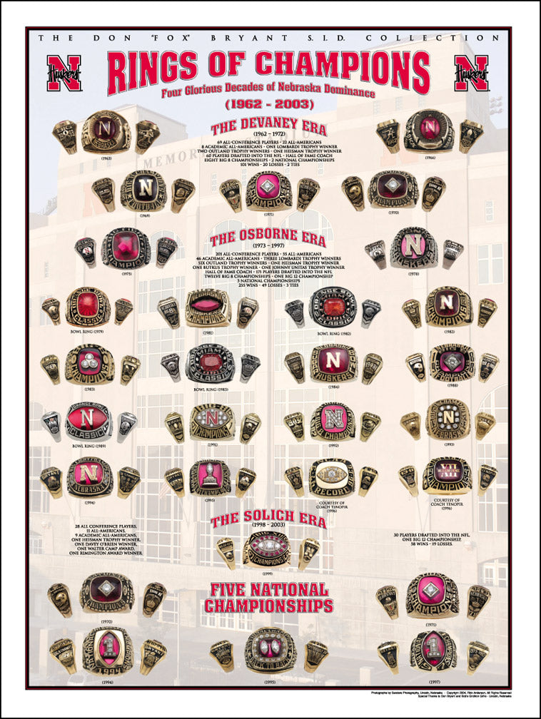 Rings Poster
