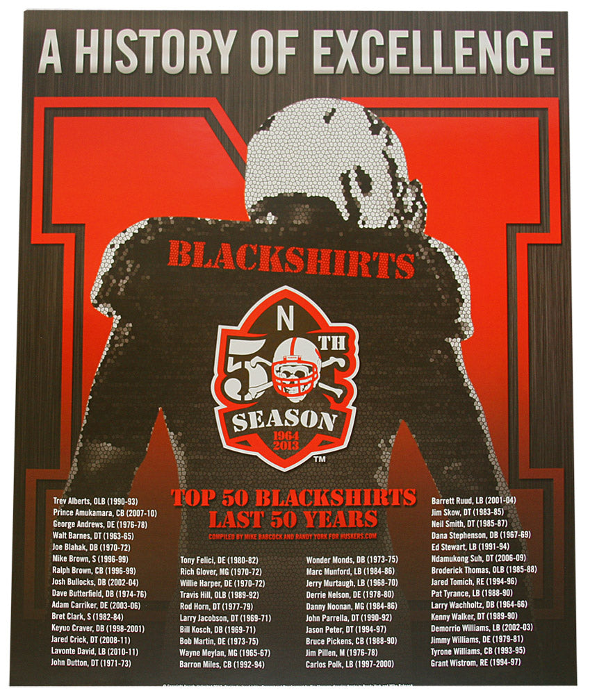 Blackshirts Top 50 Poster